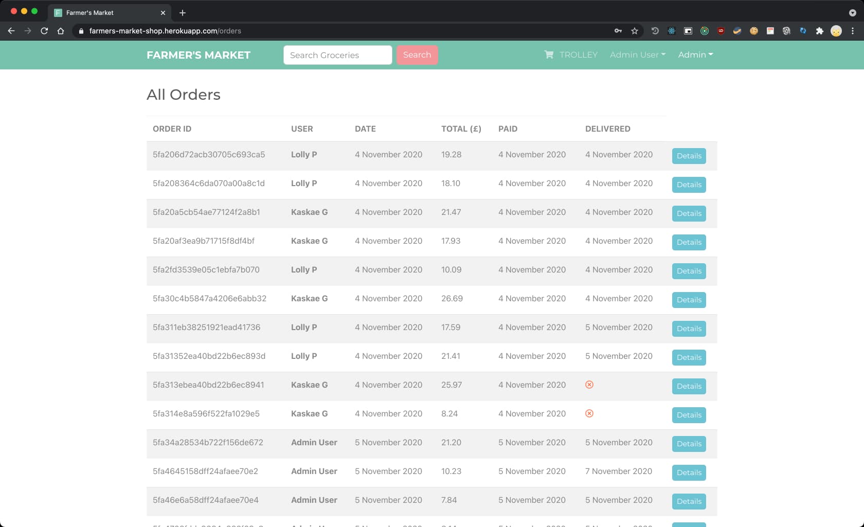 Admin all Orders page